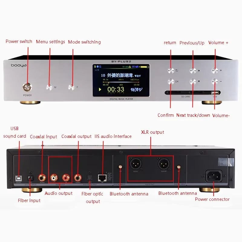 Audio Music By - Dual ES9038PRO Digital Audio Player DSD256