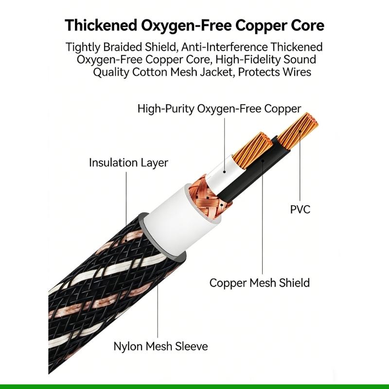 Cáp âm nhạc liên kết 3,5 mm từ - đánh giá và giá Audio Music Link