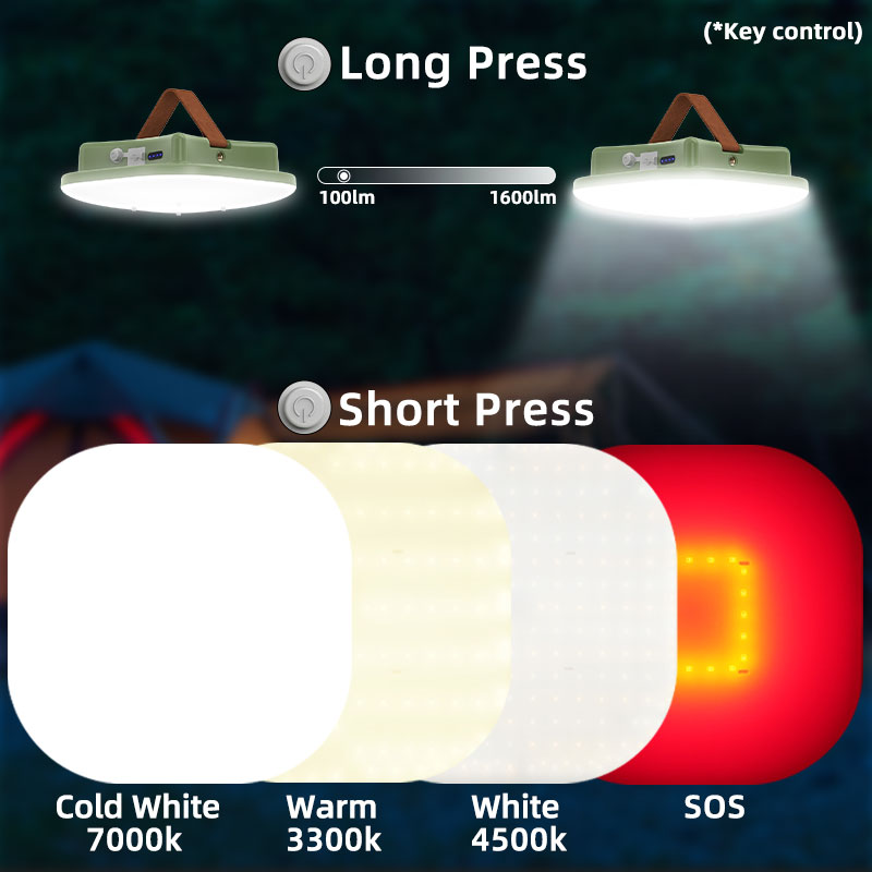 Camping Lantern Rechargeable S - đánh giá và giá Audio Music By