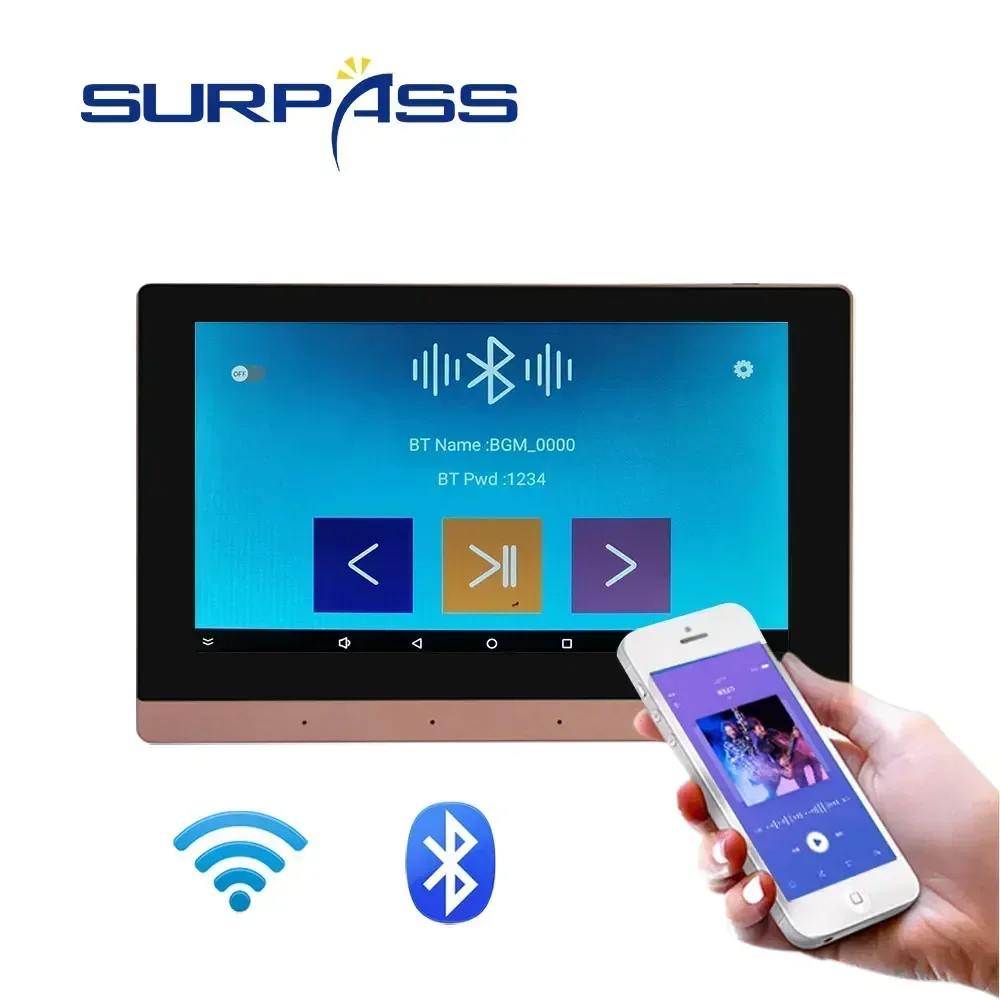 WIFI Màn Hình Cảm Ứng Trong Tư - đánh giá và giá Audio Music In Background