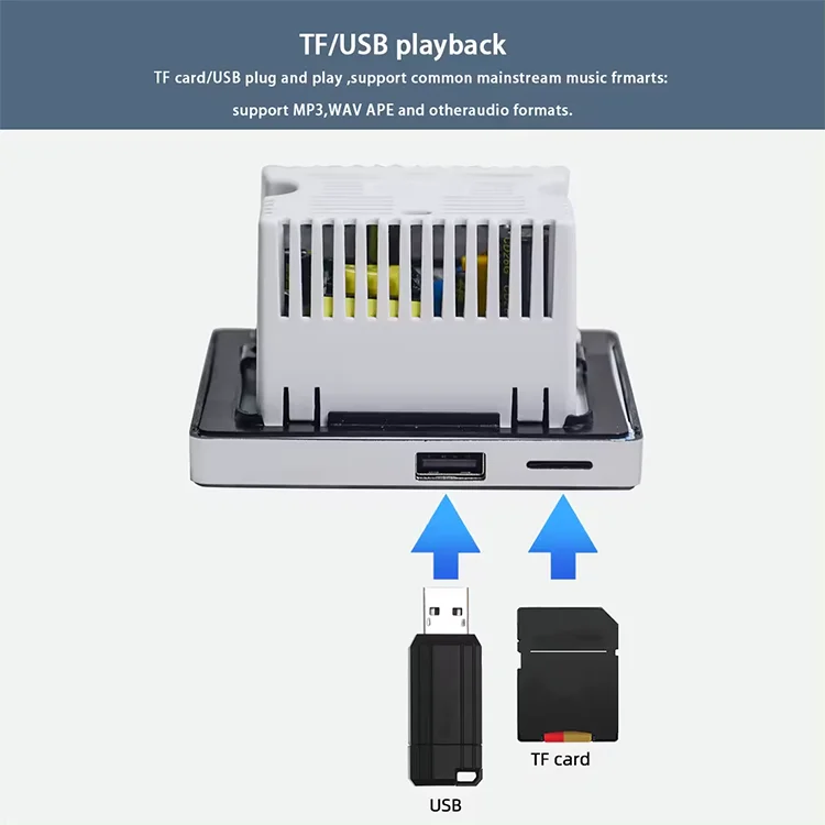 Home Bluetooth Wall Amplifier  - đánh giá và giá Audio Music In Background