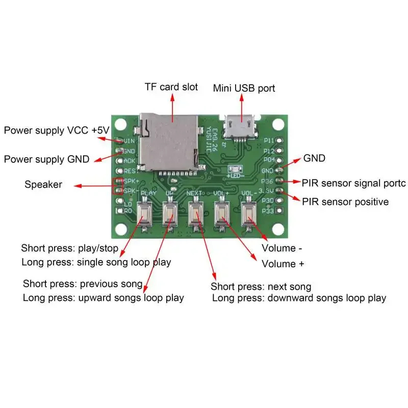 MP3 Voice Module Kit Welcomer  - đánh giá và giá Audio Music Download Free