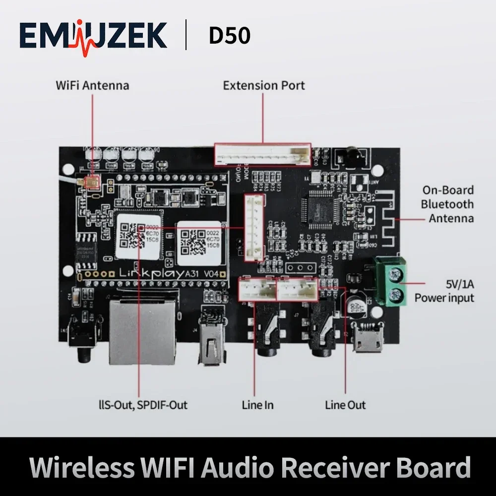 EMIUZEK D50 Wireless Audio Rec - đánh giá và giá Audio Music By