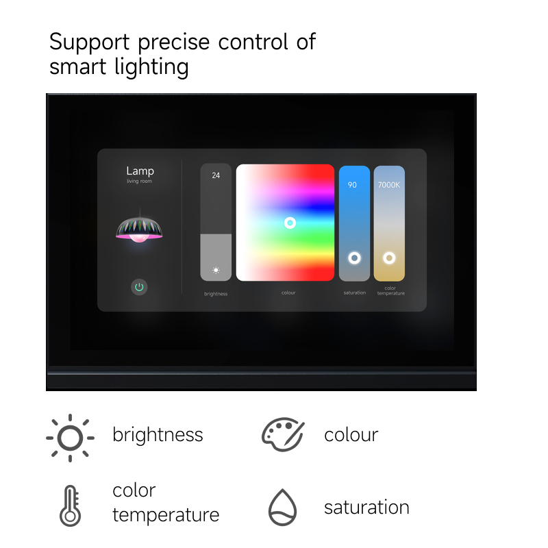 Smart Home Audio Amplifier Sys - đánh giá và giá Audio Music Hub