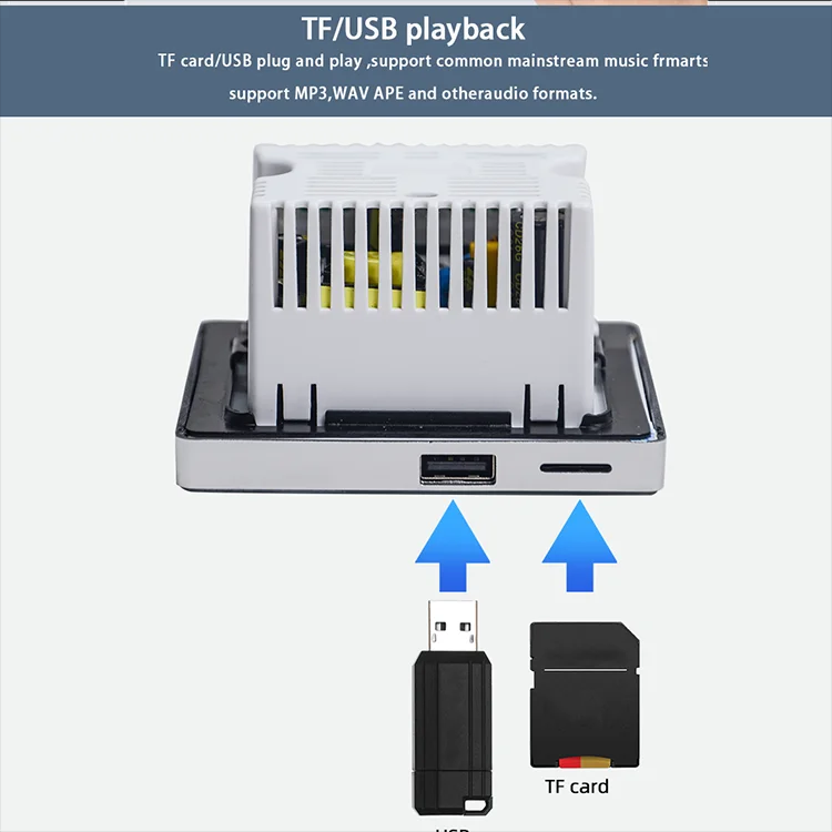 Bluetooth Wall Amplifier Home  - đánh giá và giá Audio Music In Background