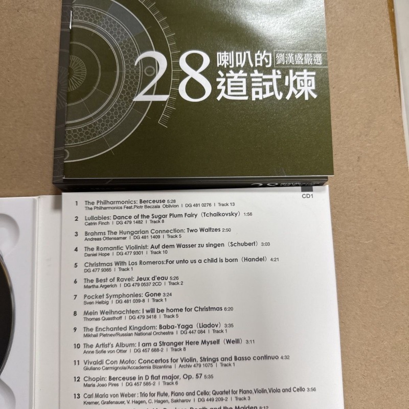 Audio Forum: 28 Trials for Spe - đánh giá và giá Audio Music By