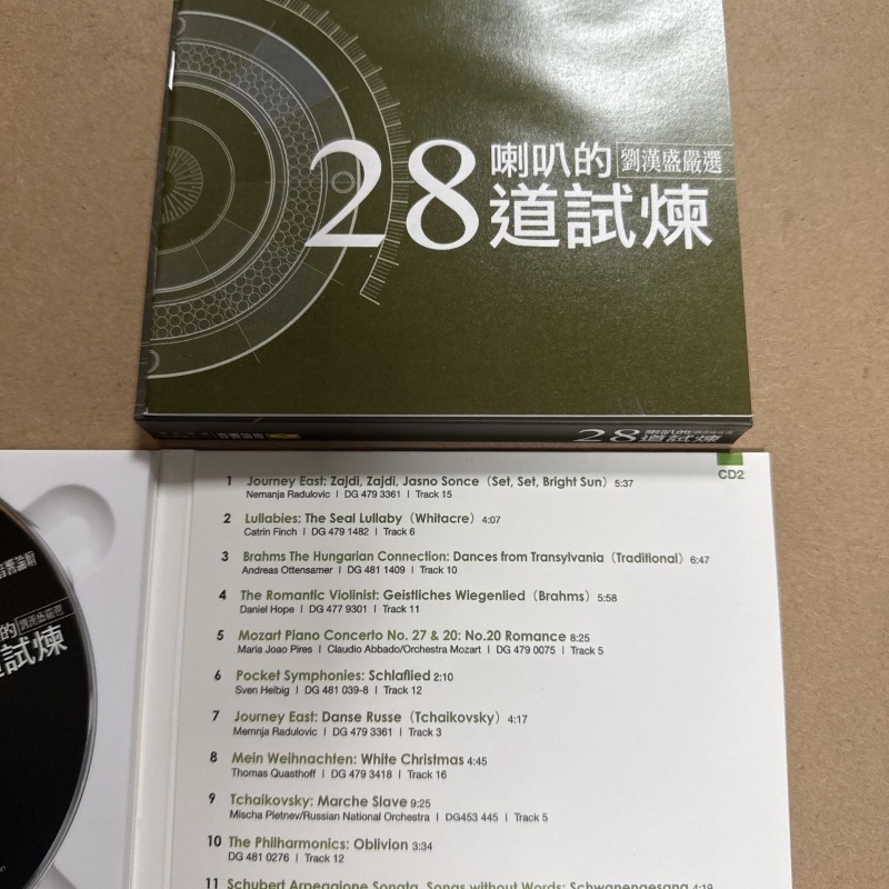 Audio Forum: 28 Trials for Spe - đánh giá và giá Audio Music By