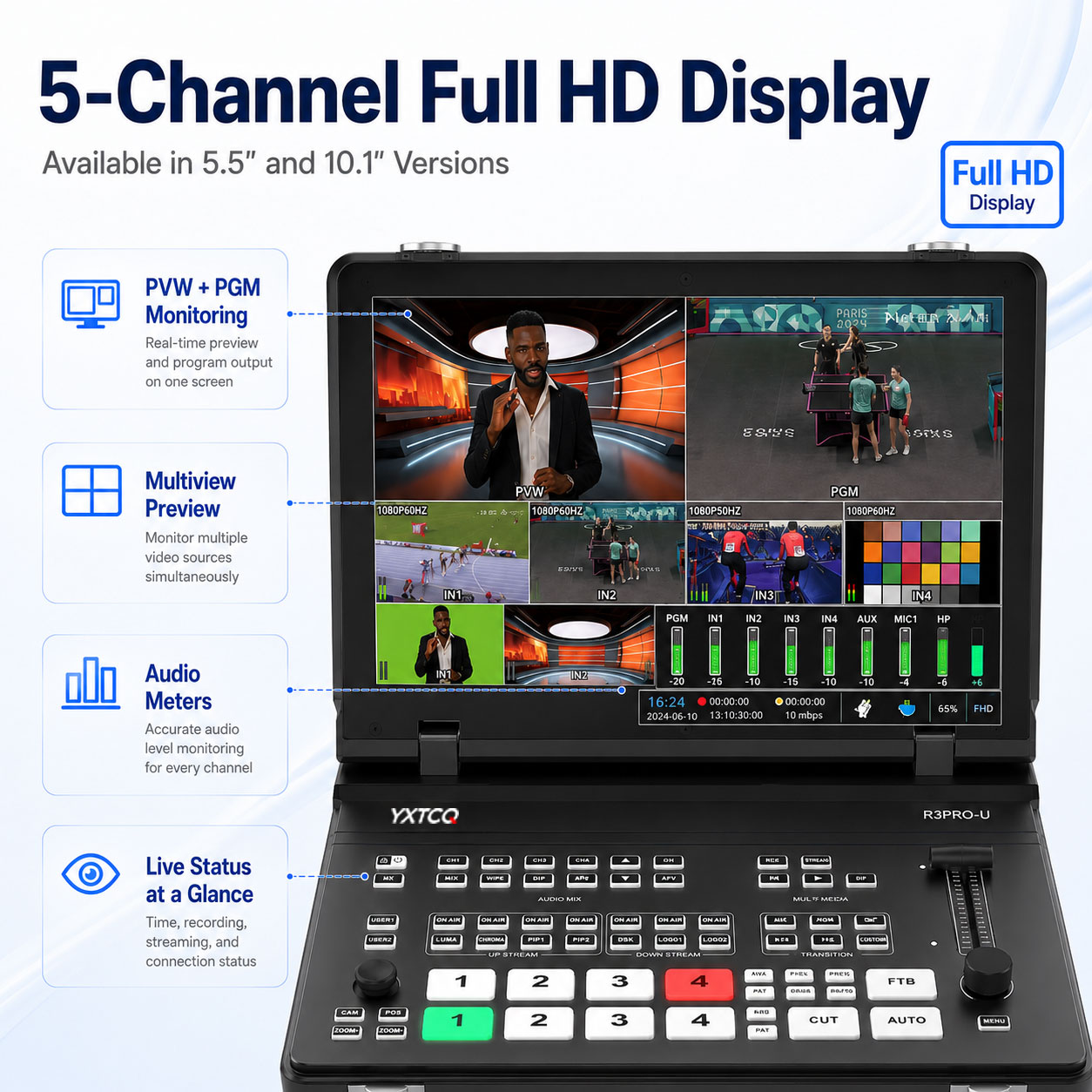 YXTCQ R3PRO-U 4K Live Video Sw - đánh giá và giá Audio Mixer 4 Channel