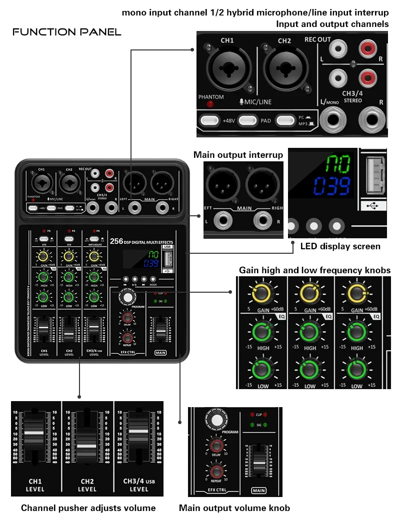Audio Interface Mixer with Blu - đánh giá và giá Audio Mixer 4 Channel