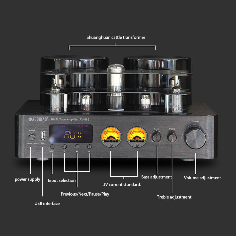 【HOT】220V 200W*2 HiFi Wireless - đánh giá và giá Audio Music In Youtube
