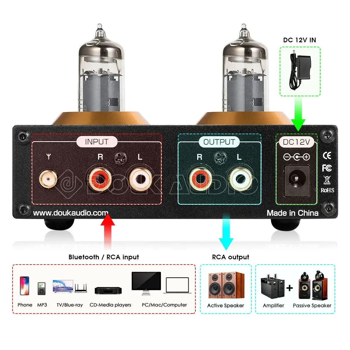 Douk Âm Thanh Mini Bluetooth 5 - đánh giá và giá Audio Player With Youtube Music