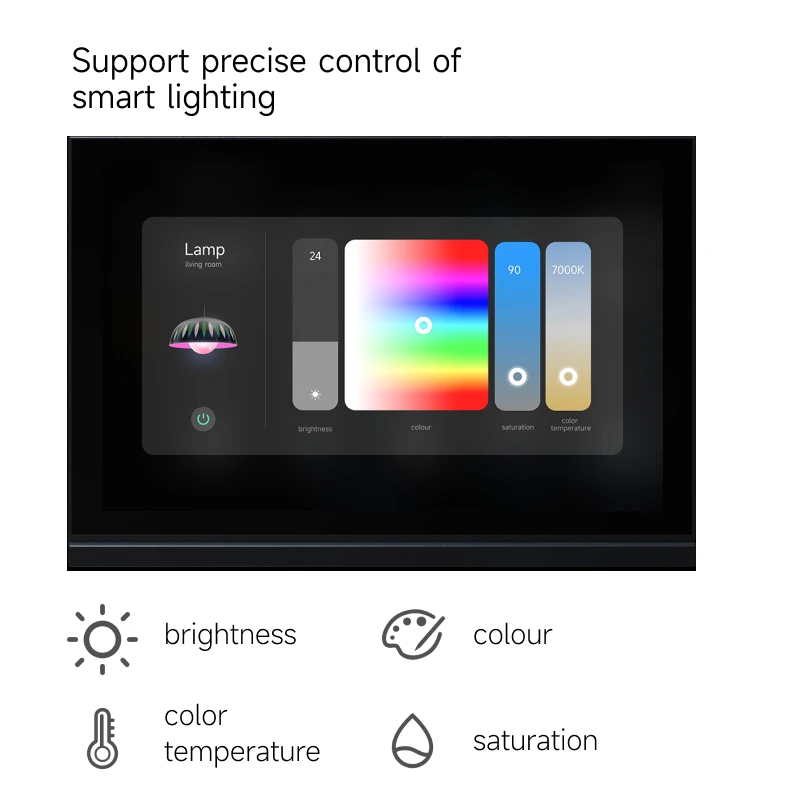Smart Home Audio Amplifier Sys - đánh giá và giá Audio Music Hub