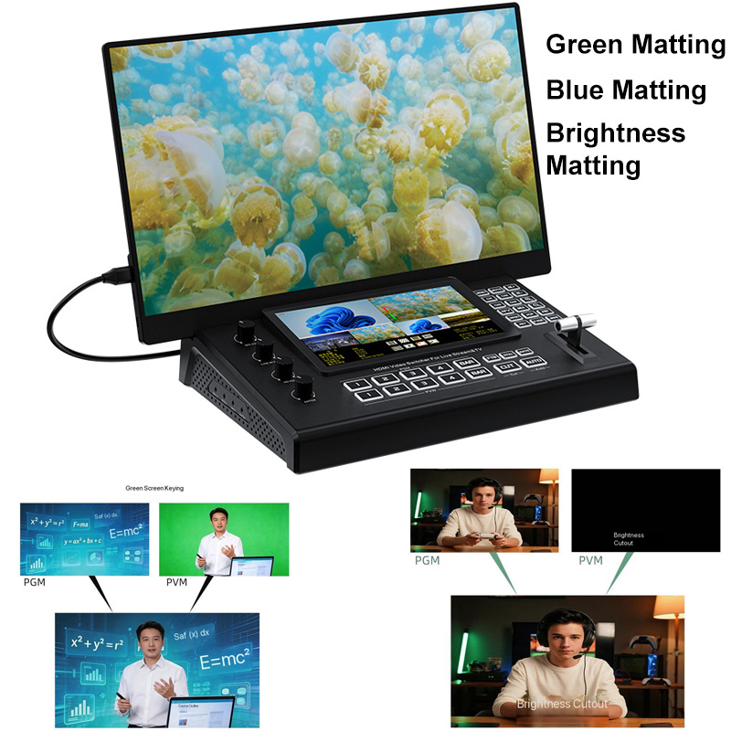 USB3.0 1080P 4 in 2 Out HDMI V - đánh giá và giá Audio Mixer 4 Channel