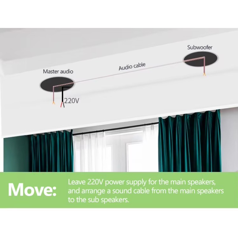 BLE Wireless Ceiling Speaker,  - đánh giá và giá Audio Music Link