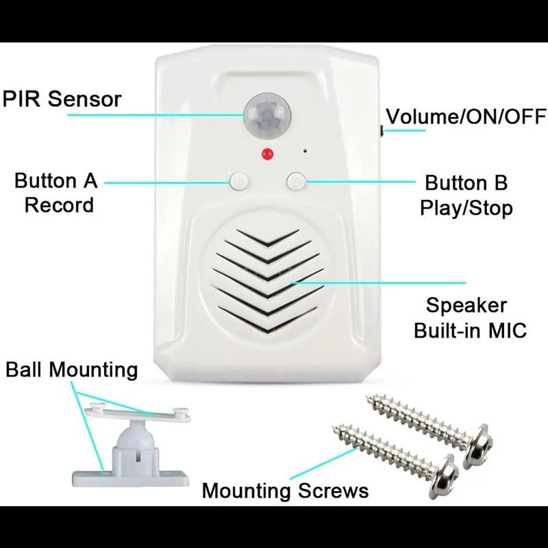 Audio Downloadable Mini PIR Mo - đánh giá và giá Audio Music Download Free
